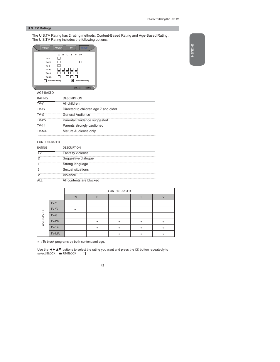 Element Electronics FLX-3210 User Manual | Page 45 / 49