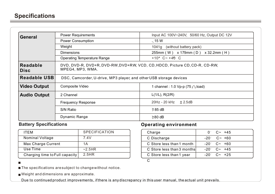 Specifications | Element Electronics ELE E850PD User Manual | Page 29 / 32