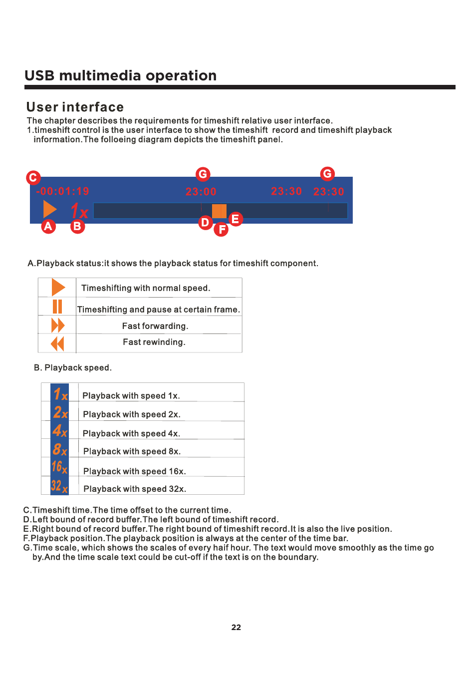 Usb multimedia operation | Element Electronics ELCFT241 User Manual | Page 23 / 29