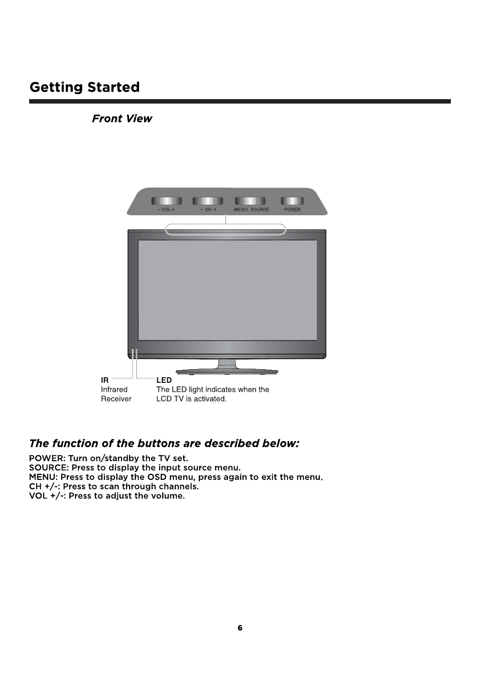 Element Electronics ELCFT241 User Manual | Page 7 / 29