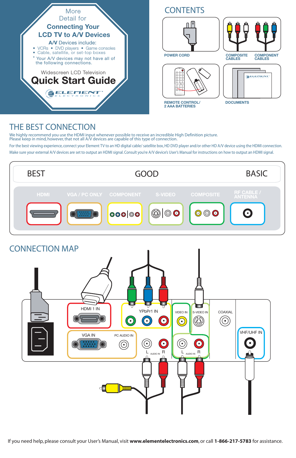 Element Electronics Flat Panel Television User Manual | 1 page