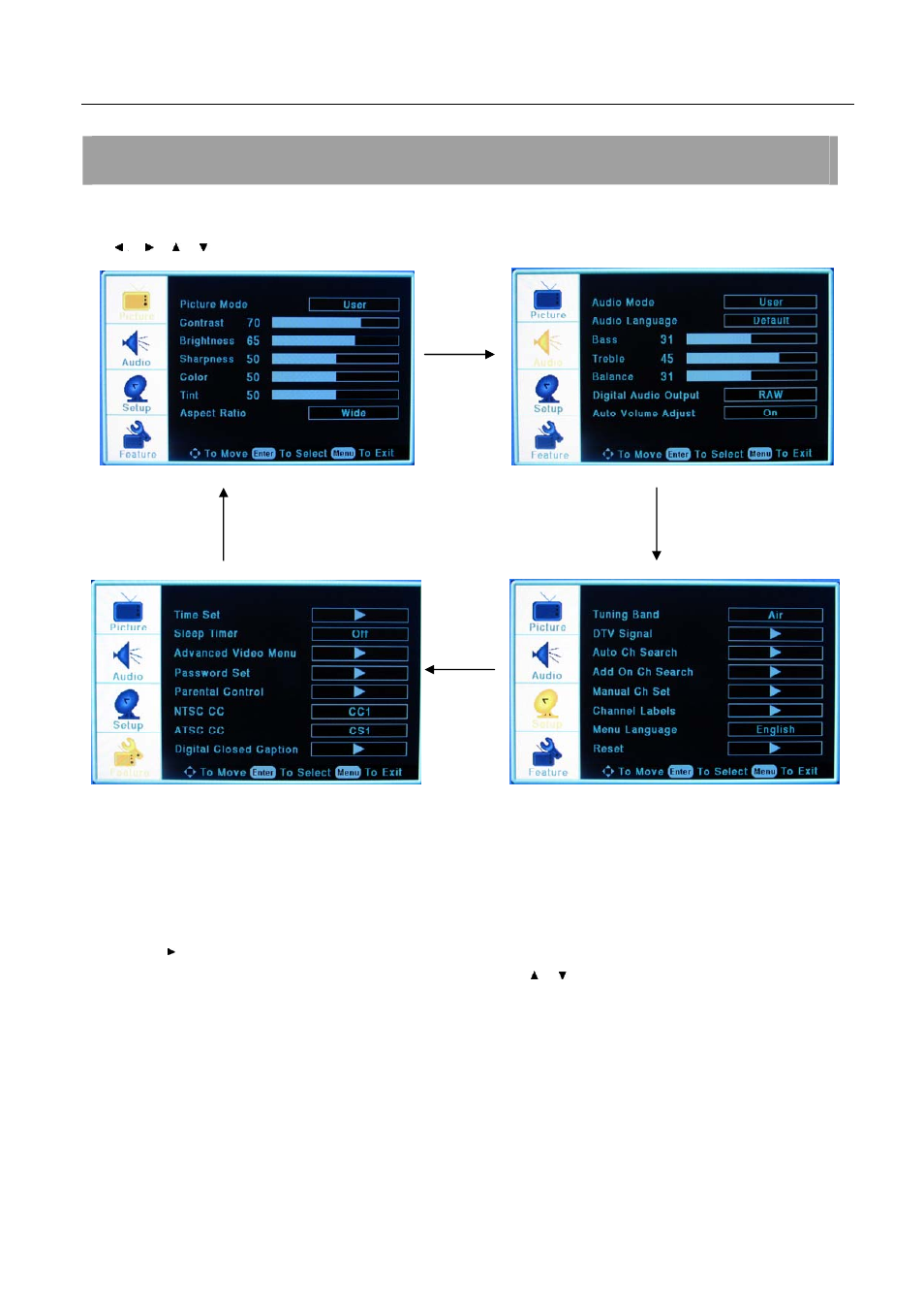 Setup menu operation – adjust the osd screen, Adjust the osd screen | Element Electronics 32LE30Q User Manual | Page 16 / 35