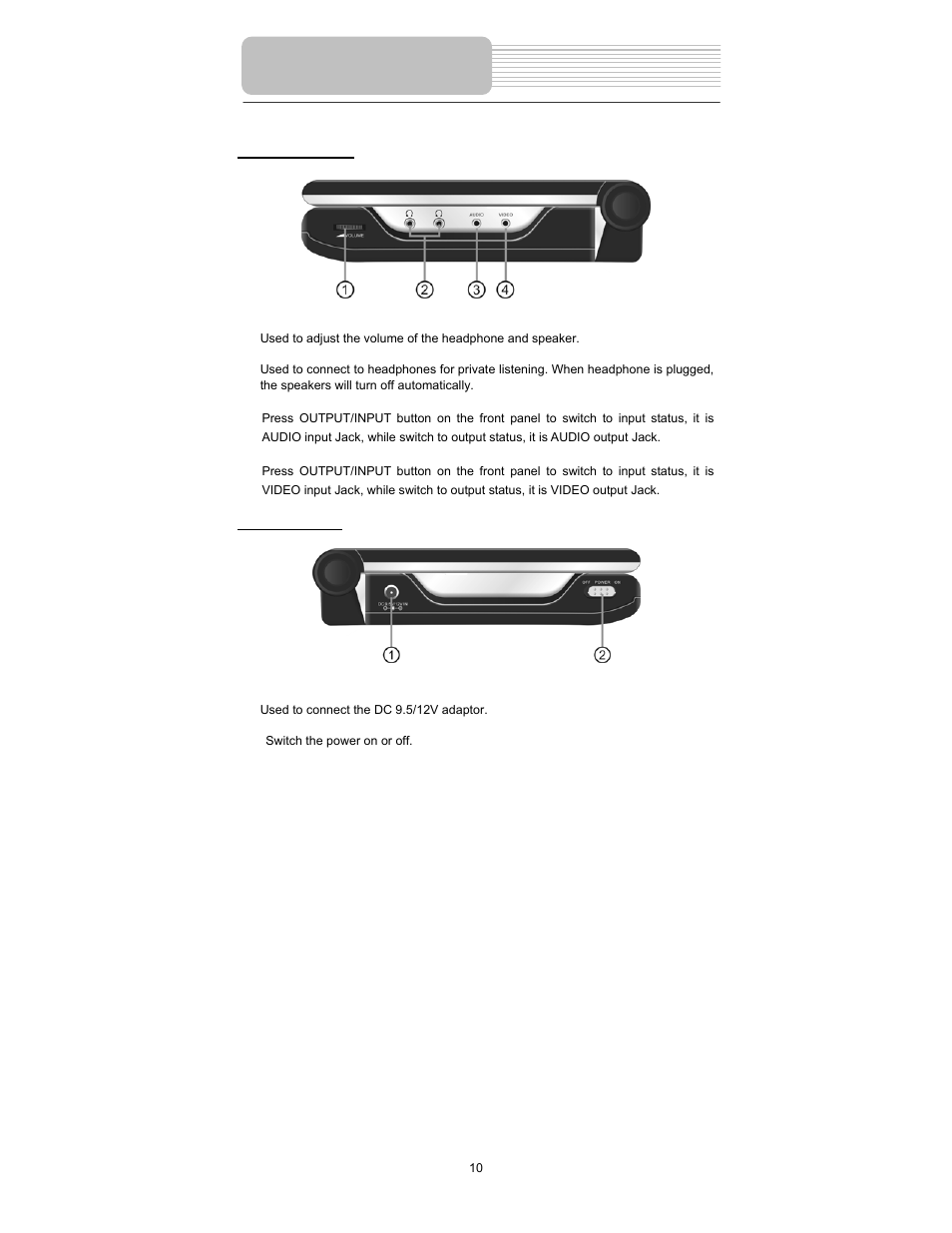 View of side panels | Element Electronics PDZ-081E User Manual | Page 10 / 34