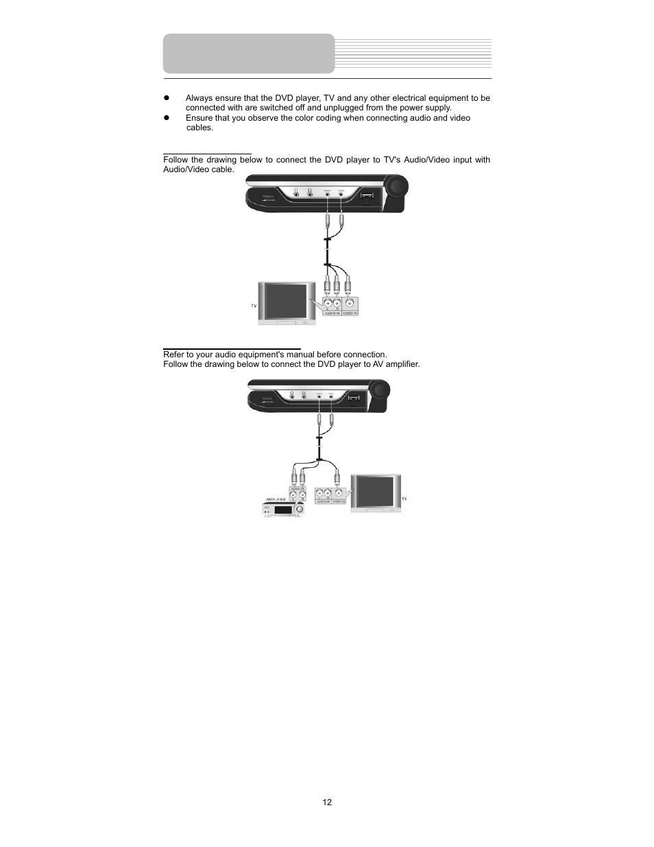 System connections | Element Electronics PDZ-081E User Manual | Page 12 / 34