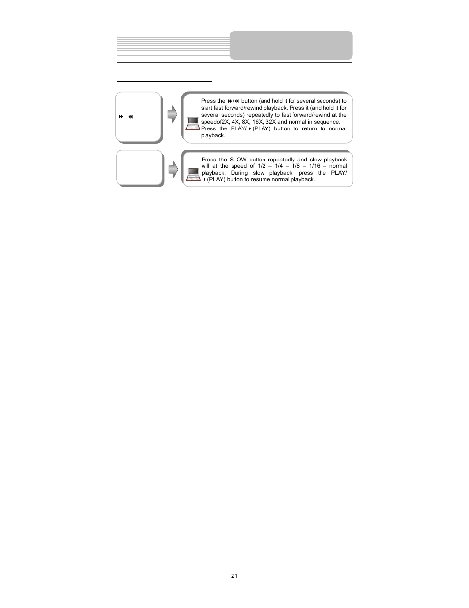 Playback operation | Element Electronics PDZ-081E User Manual | Page 21 / 34