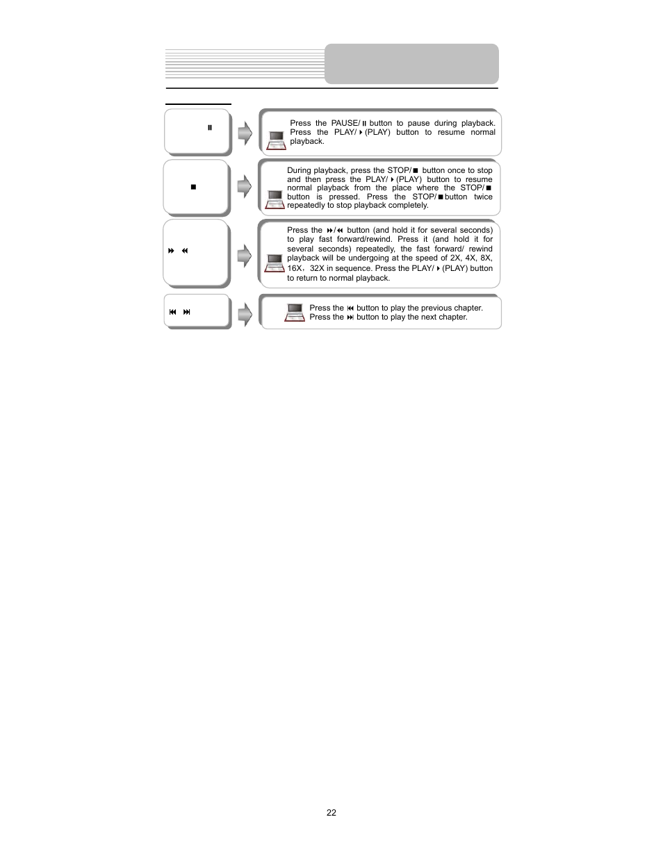 Playback operation | Element Electronics PDZ-081E User Manual | Page 22 / 34
