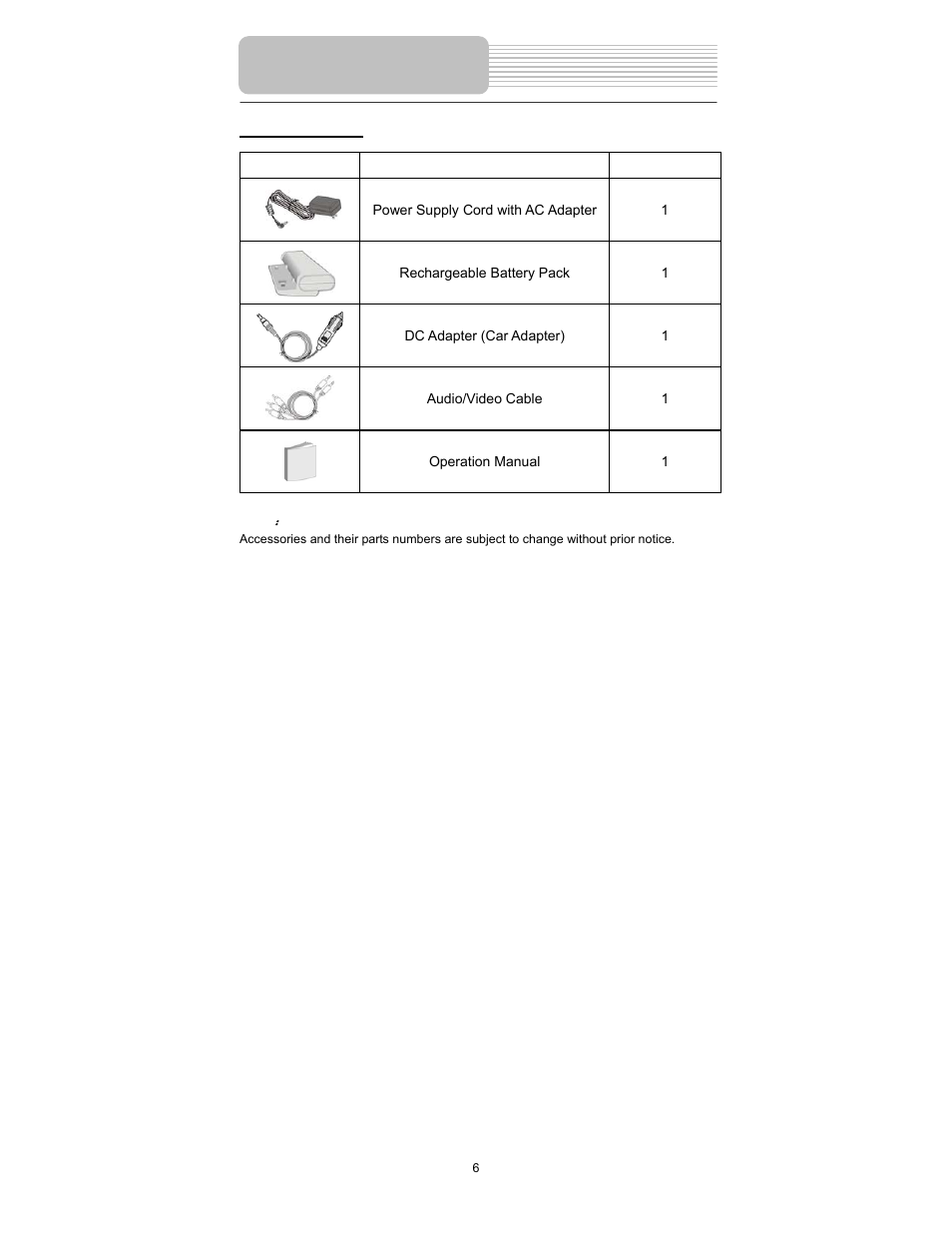 Accessories | Element Electronics PDZ-081E User Manual | Page 6 / 34