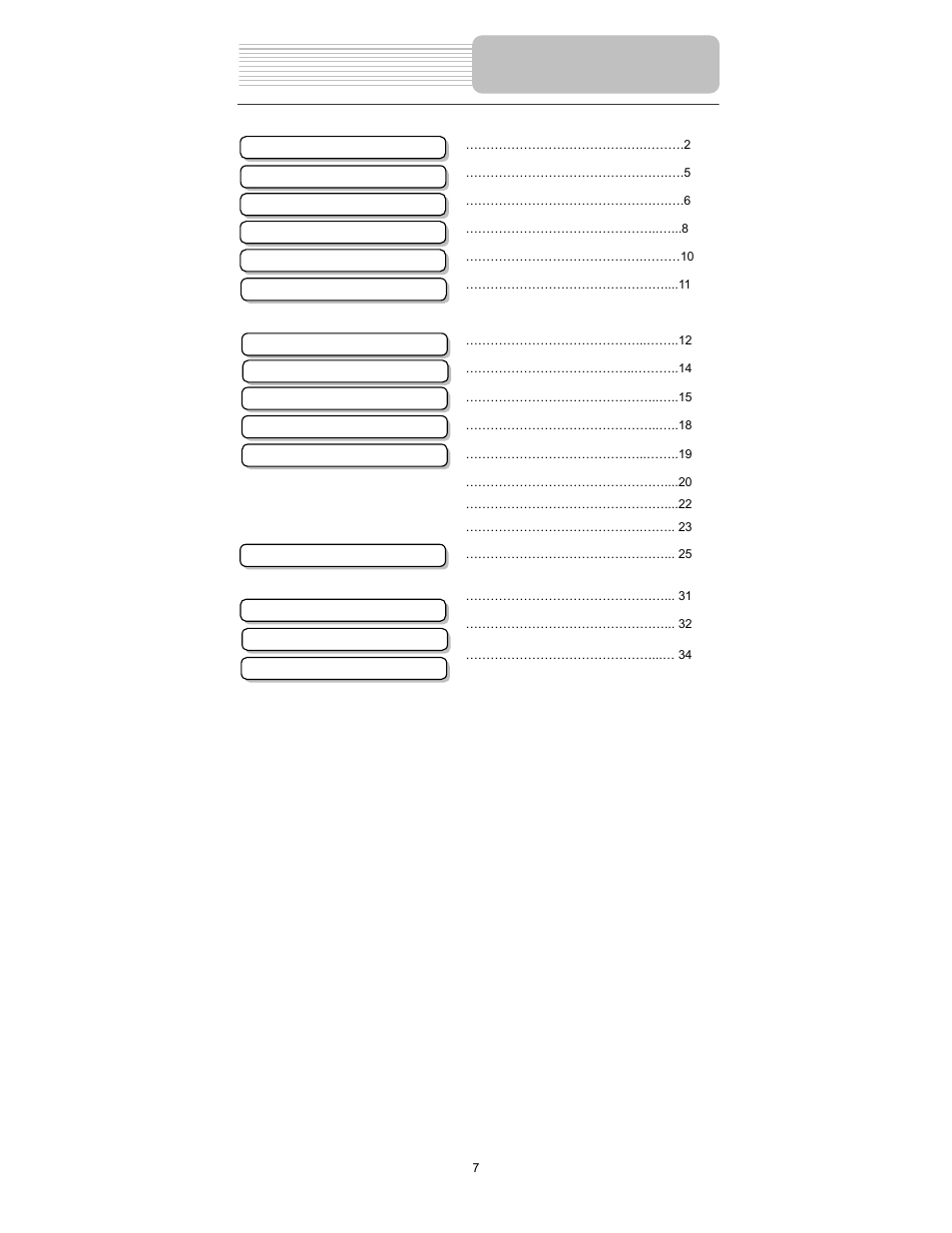 Element Electronics PDZ-081E User Manual | Page 7 / 34