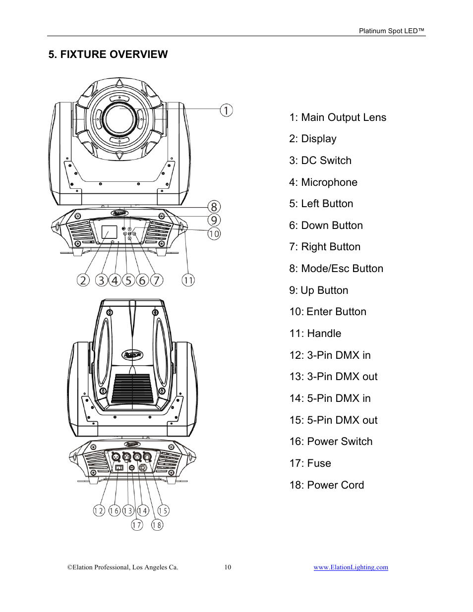 Elation Professional Work Light User Manual | Page 10 / 56