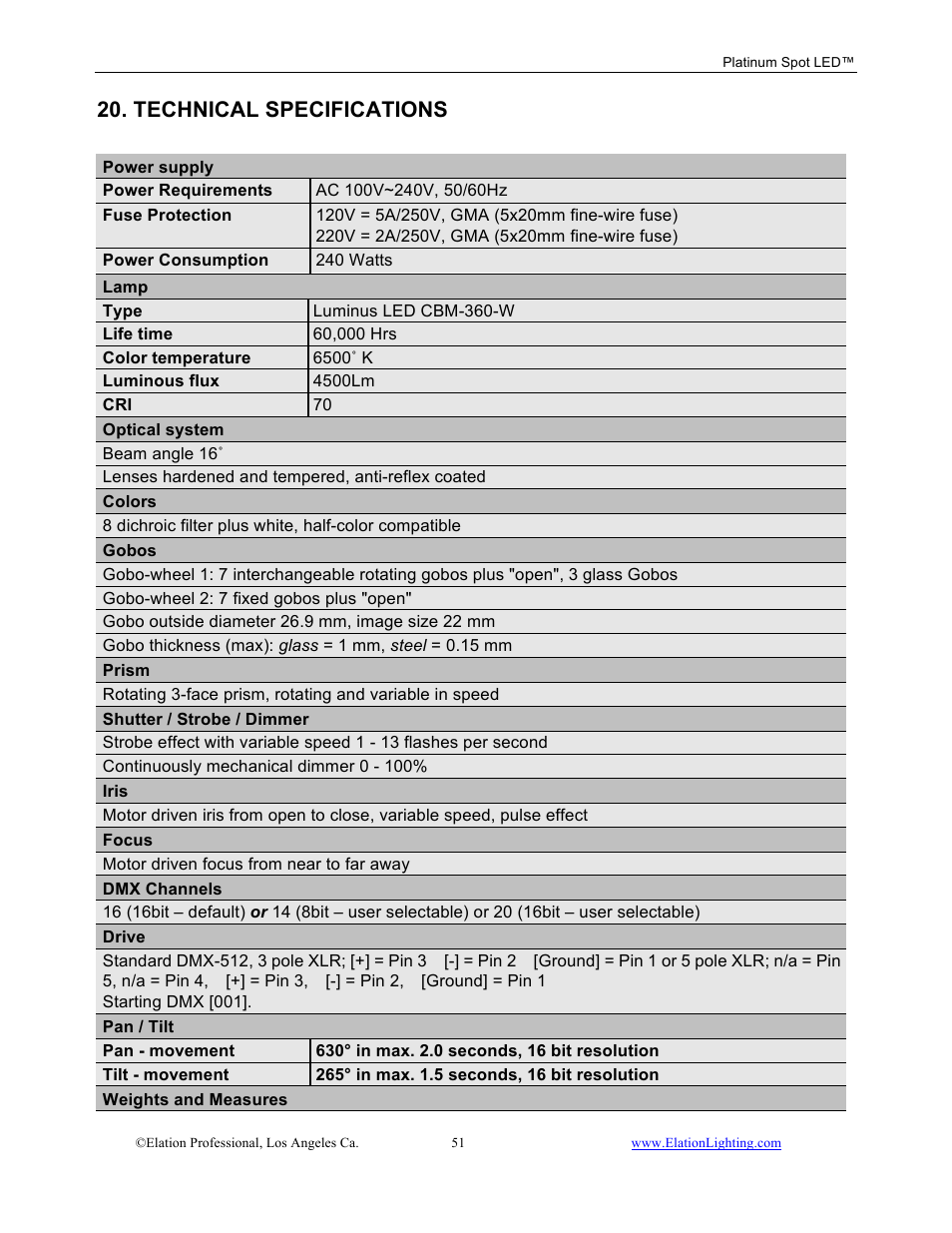 Technical specifications | Elation Professional Work Light User Manual | Page 51 / 56