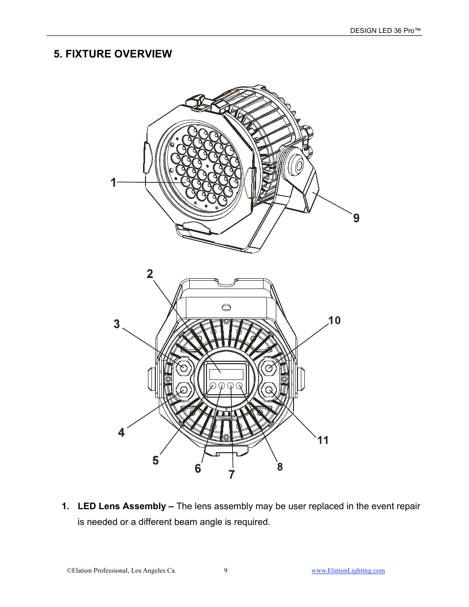 Fixture overview | Elation Professional Design LED 36 Pro User Manual | Page 10 / 36