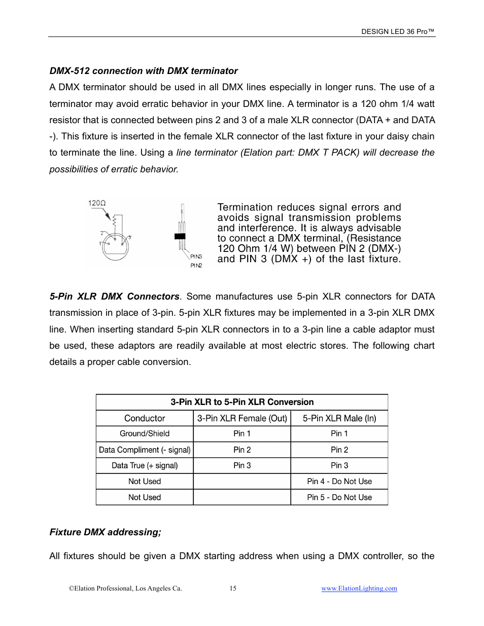 Elation Professional Design LED 36 Pro User Manual | Page 16 / 36