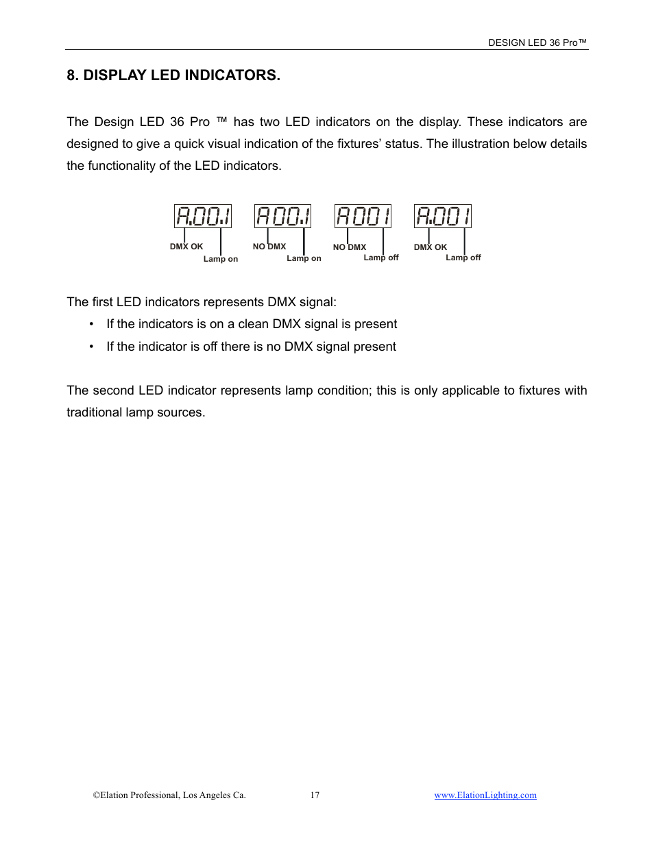 Elation Professional Design LED 36 Pro User Manual | Page 18 / 36