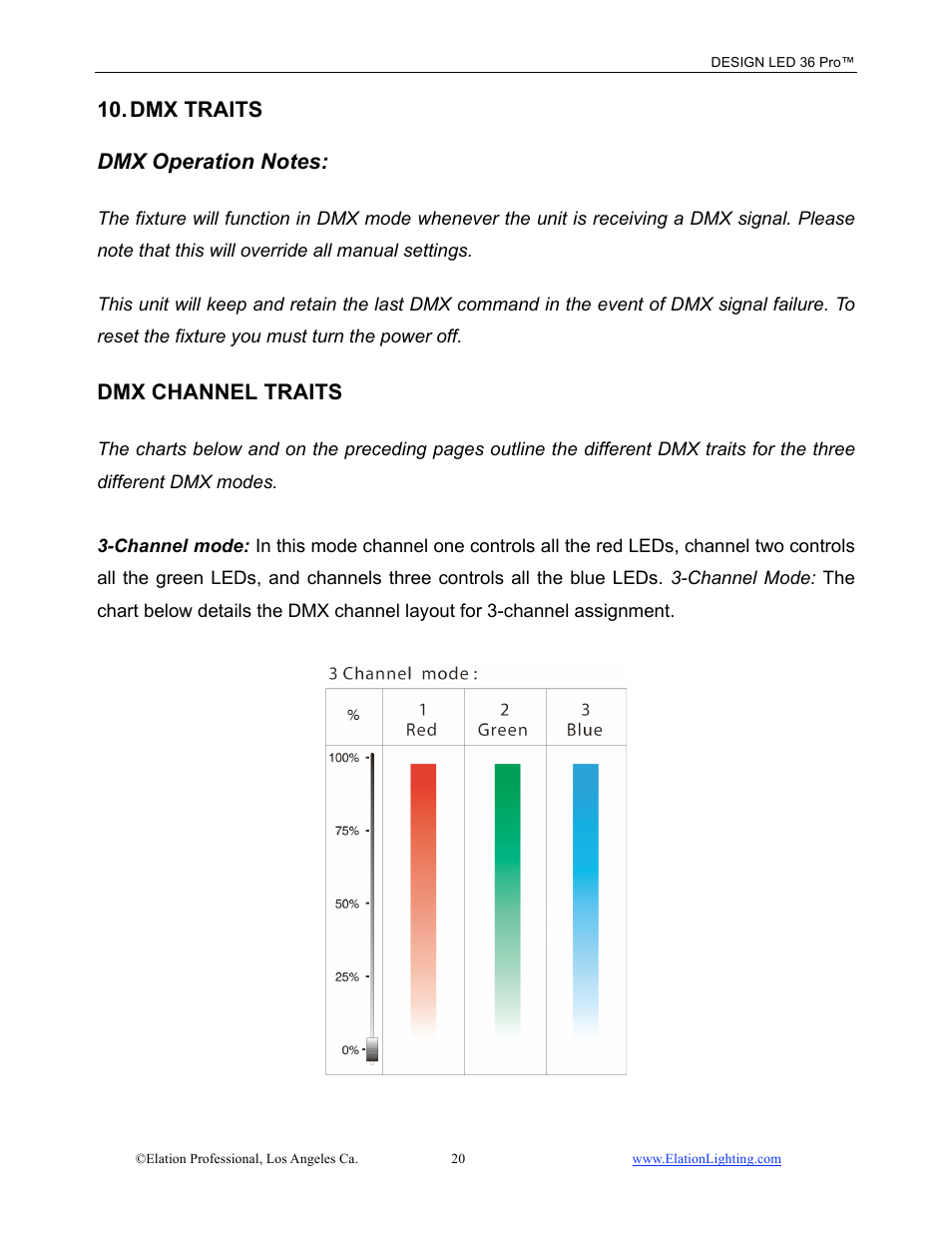Dmx traits, Dmx channel traits | Elation Professional Design LED 36 Pro User Manual | Page 21 / 36