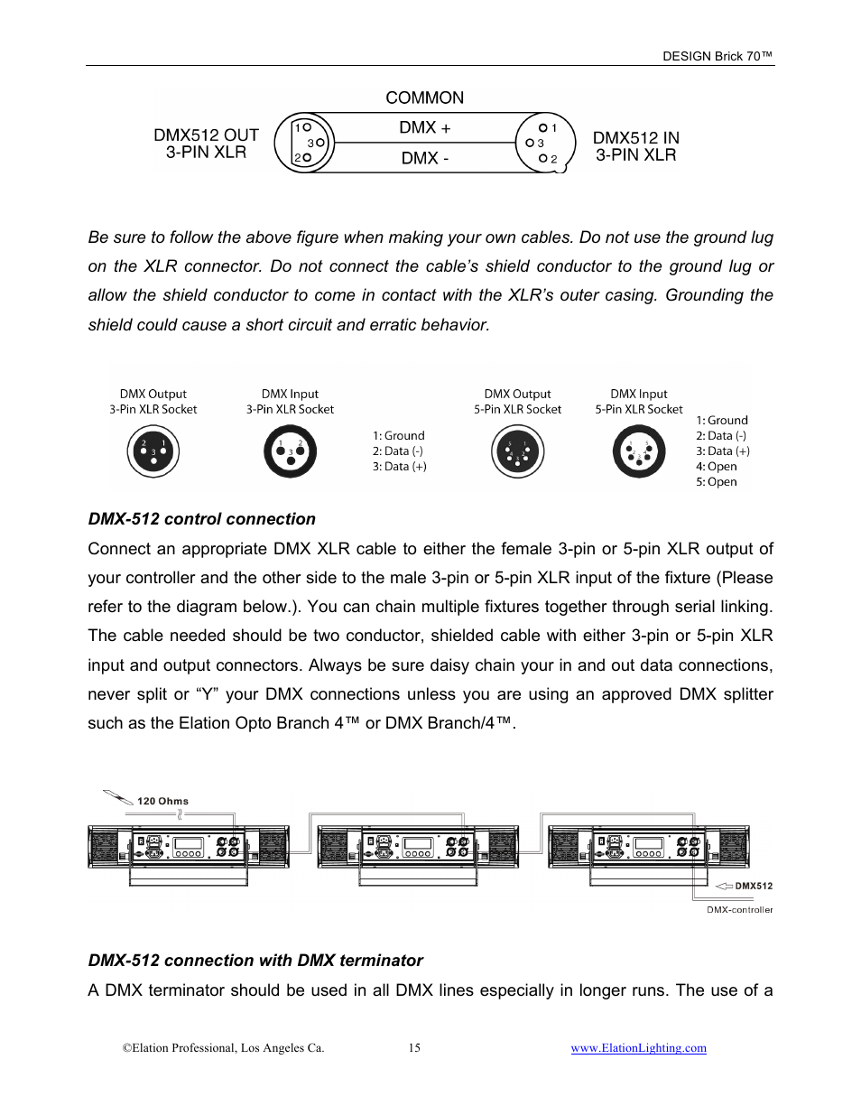 Elation Professional 70 User Manual | Page 16 / 44