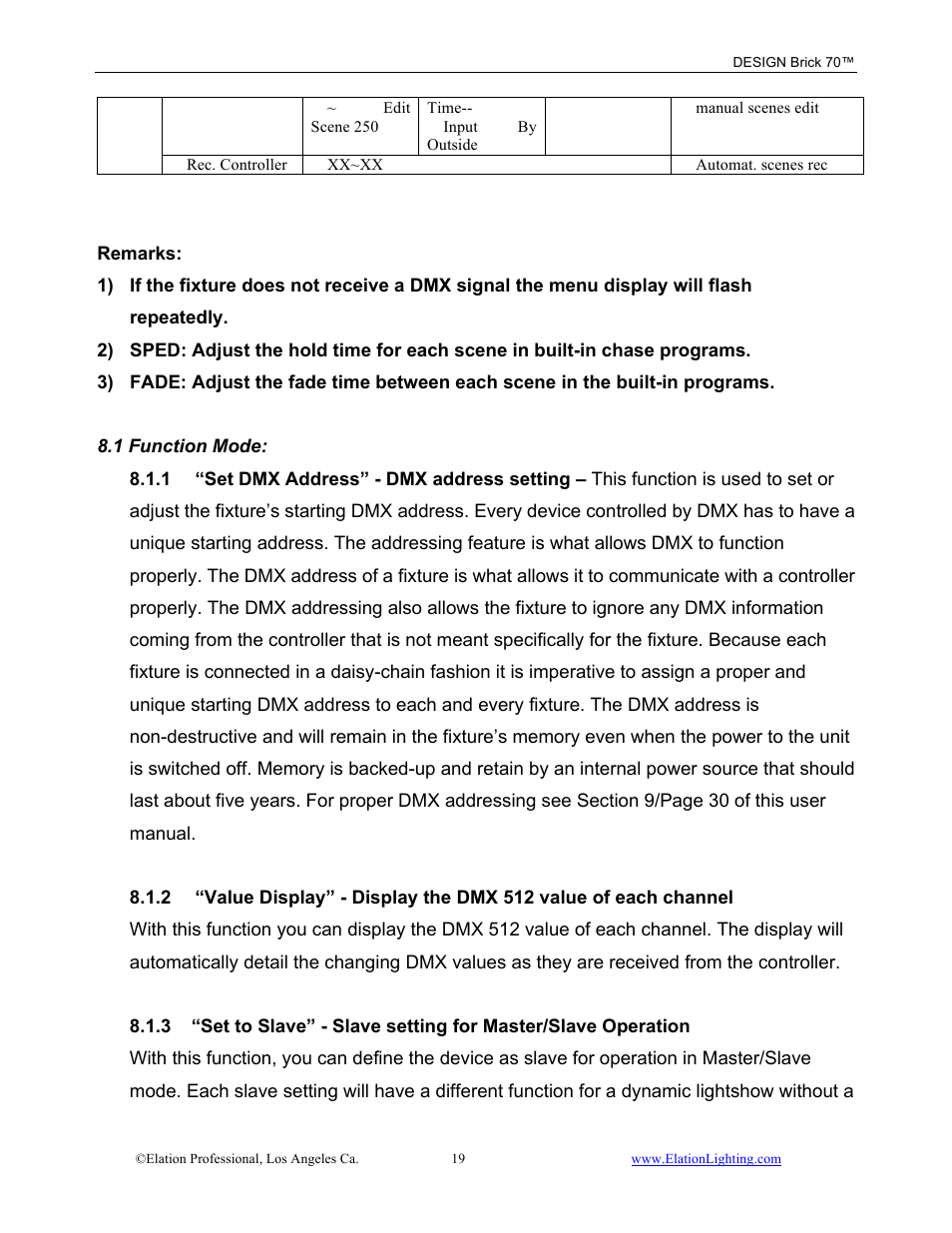Elation Professional 70 User Manual | Page 20 / 44