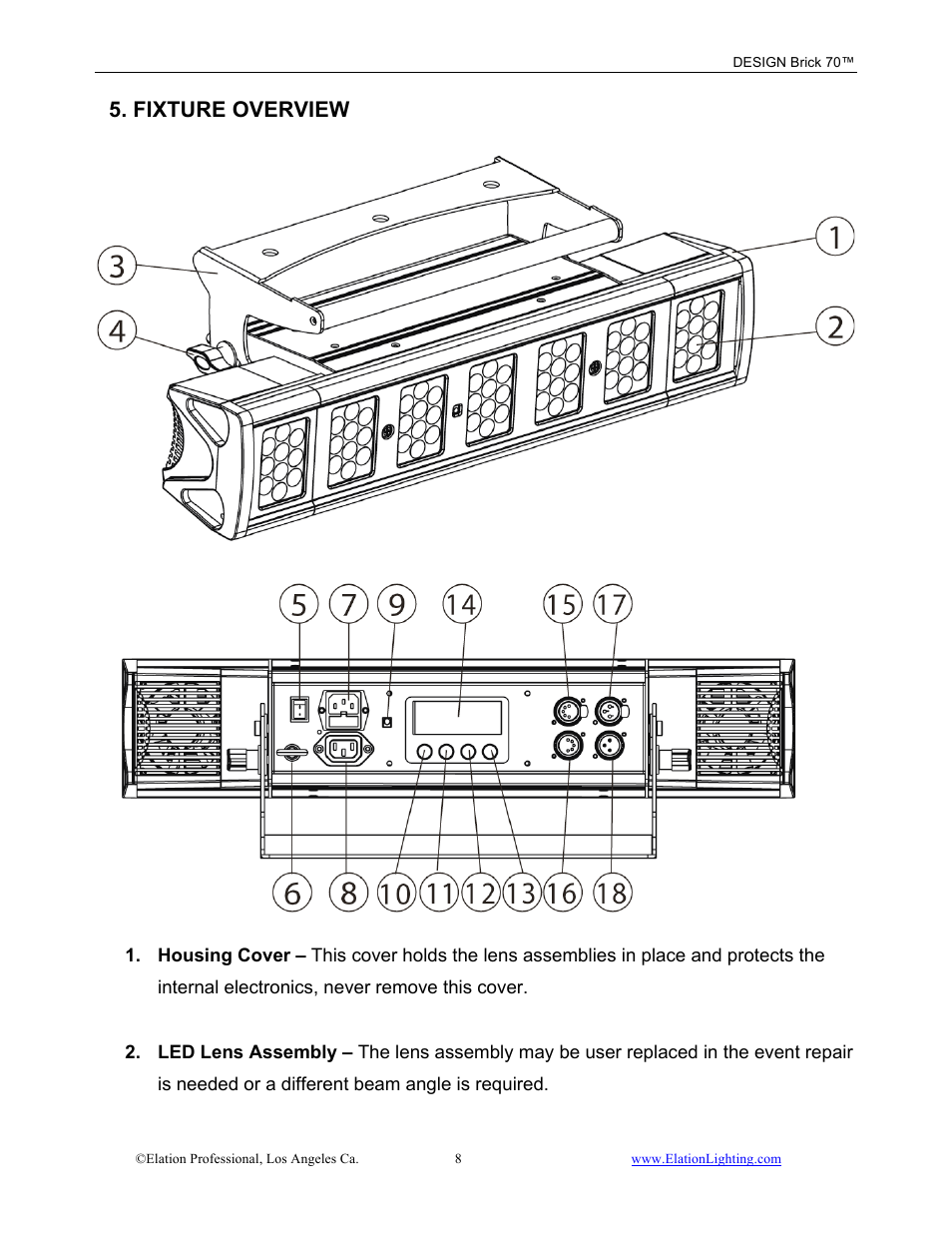 Fixture overview | Elation Professional 70 User Manual | Page 9 / 44