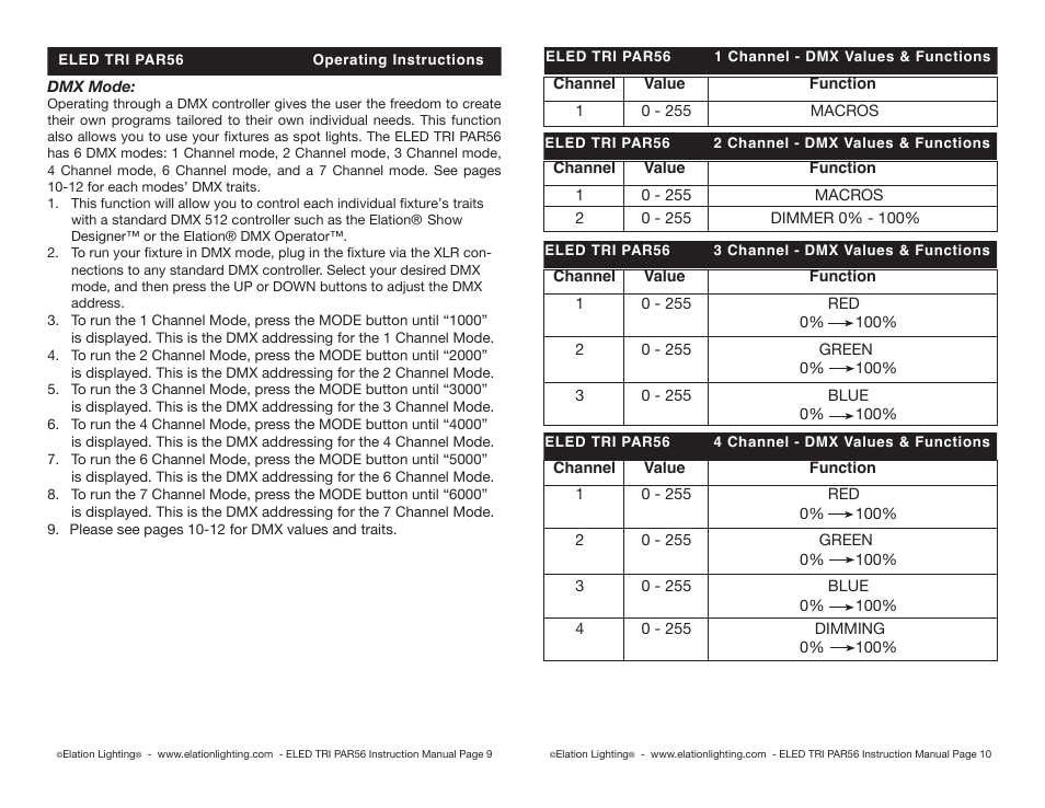 Elation Professional PAR56 User Manual | Page 5 / 8