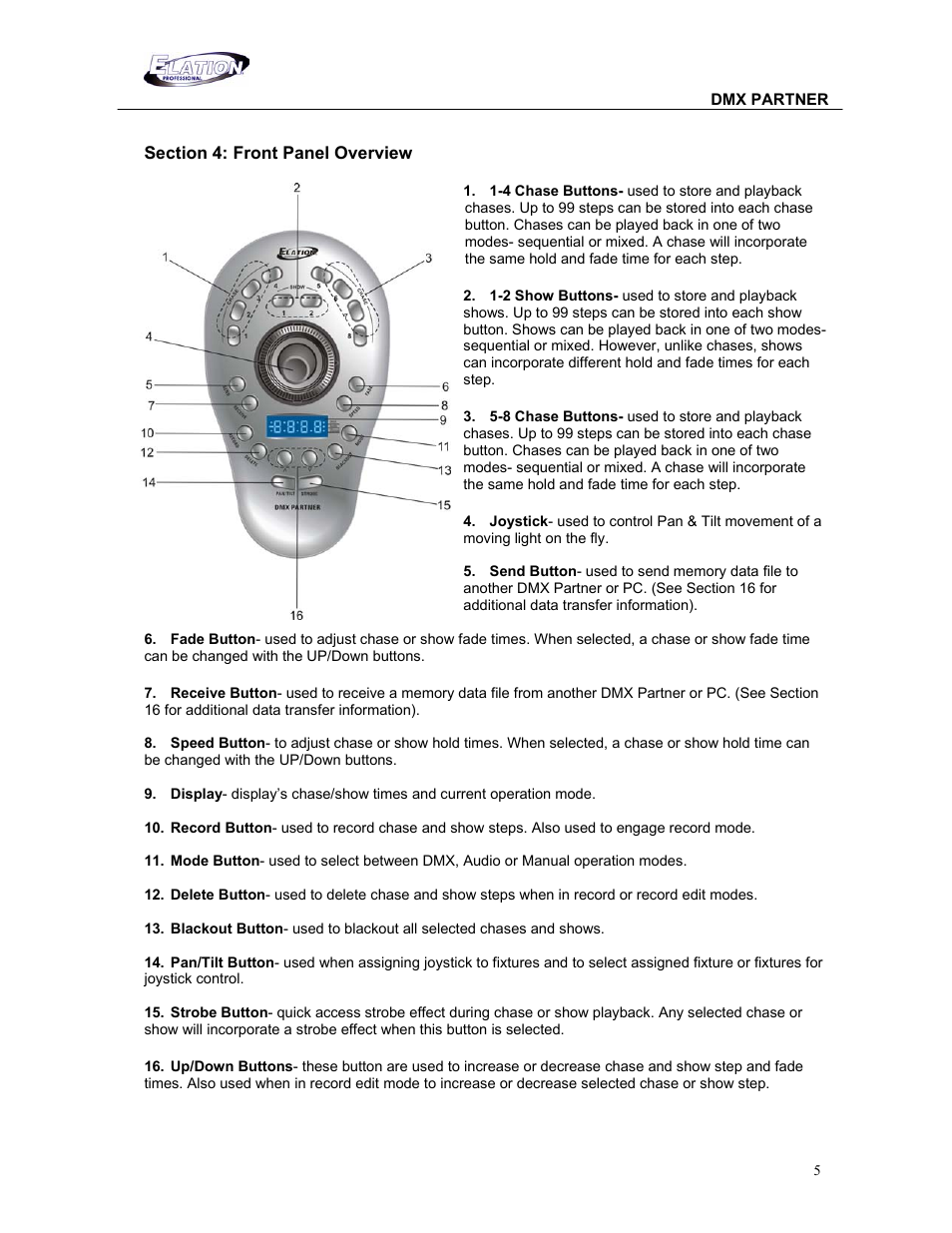 Elation Professional DMX PARTNER 1.0 24-004-1631 User Manual | Page 5 / 15