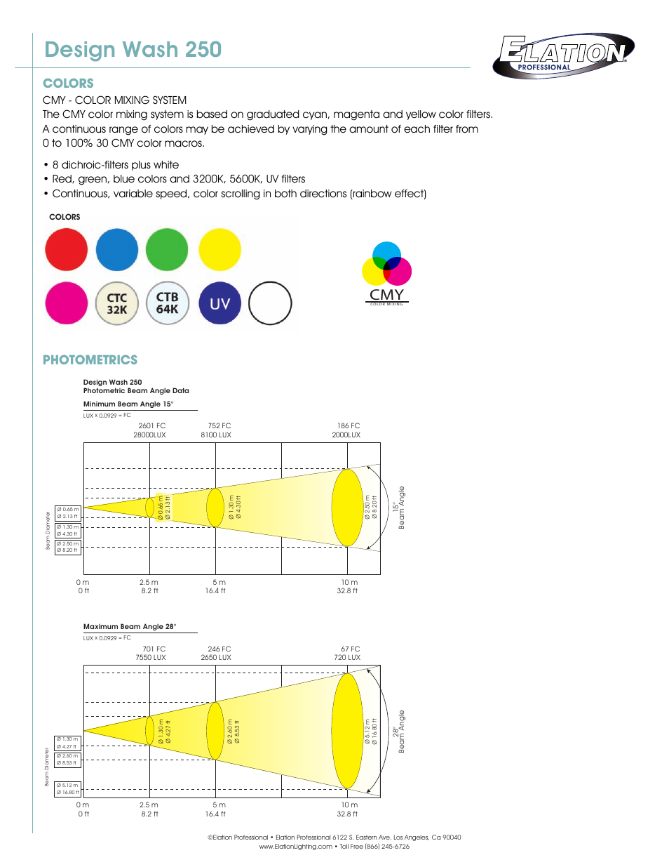 Design wash 250, Colors, Photometrics | Elation Professional Power Wash Wash 250 User Manual | Page 2 / 3