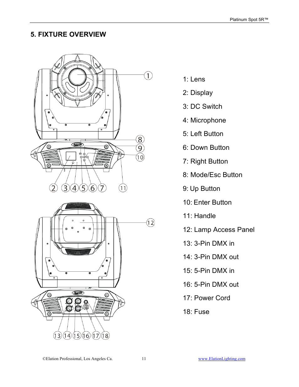 Elation Professional 5R User Manual | Page 11 / 60
