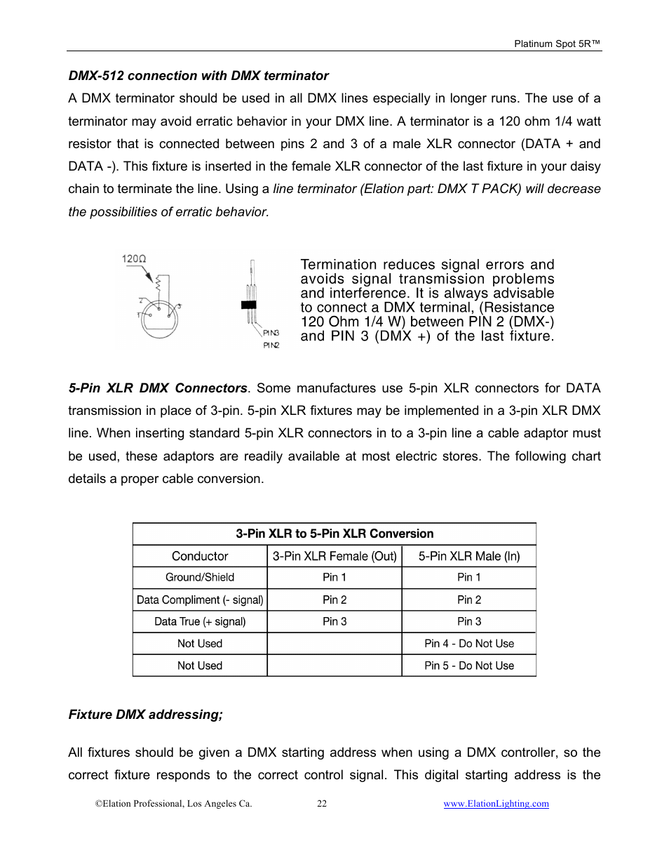 Elation Professional 5R User Manual | Page 22 / 60
