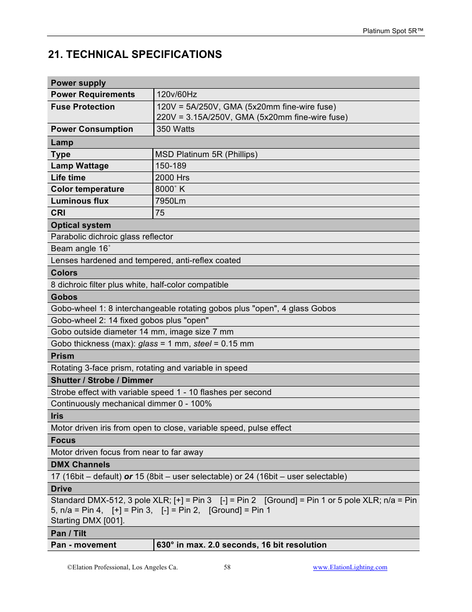 Technical specifications | Elation Professional 5R User Manual | Page 58 / 60