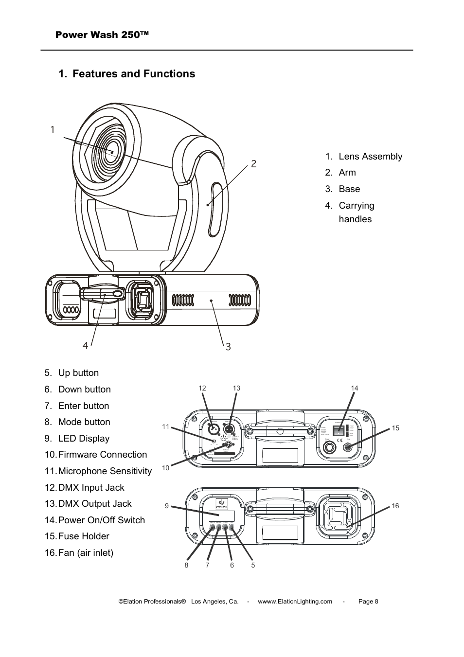 Features and functions, Power wash 250 | Elation Professional Power Wash 250B User Manual | Page 8 / 40