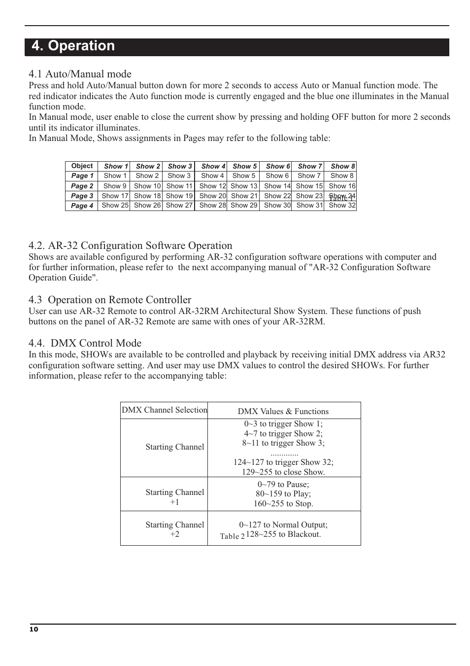 Operation, 1 auto/manual mode | Elation Professional Architectural Show System AR-32RM User Manual | Page 10 / 34