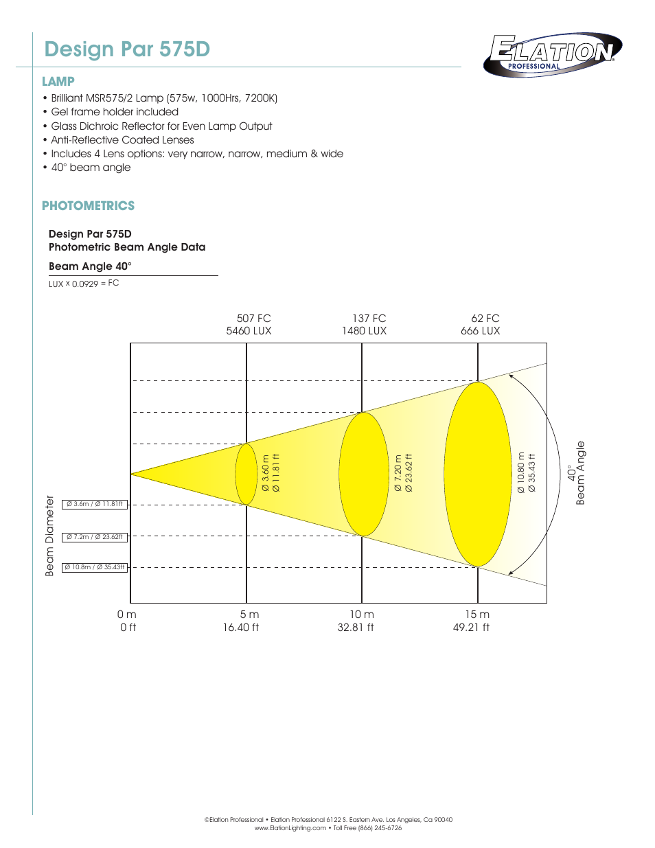 Design par 575d, Lamp, Photometrics | Elation Professional Design Par 575D User Manual | Page 2 / 3