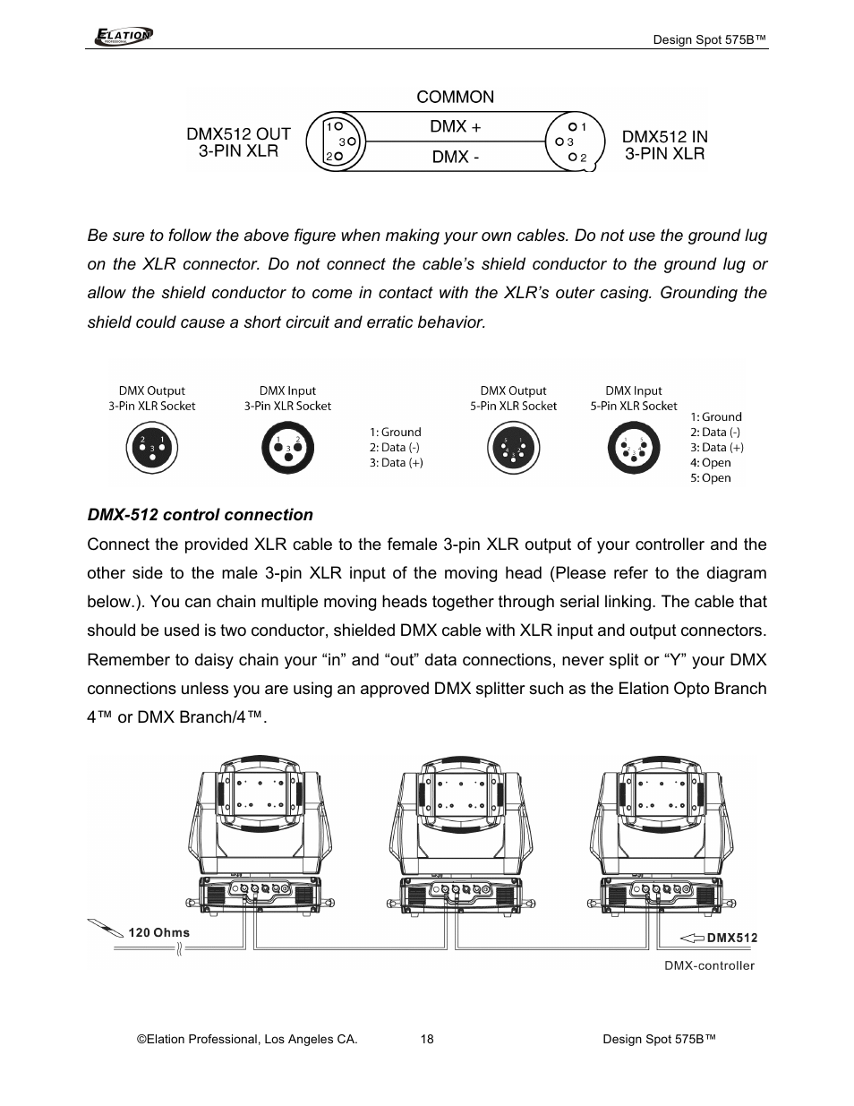 Elation Professional 575B User Manual | Page 18 / 56