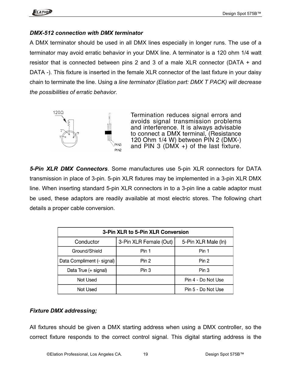 Elation Professional 575B User Manual | Page 19 / 56