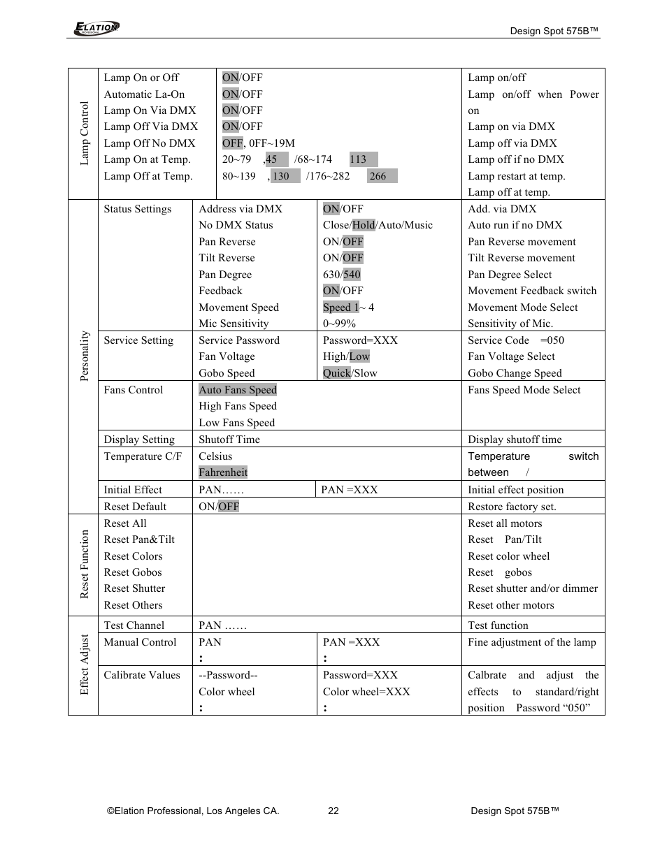 Elation Professional 575B User Manual | Page 22 / 56