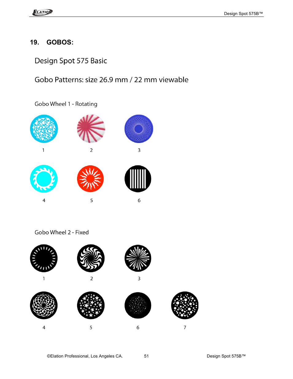 Gobos | Elation Professional 575B User Manual | Page 51 / 56