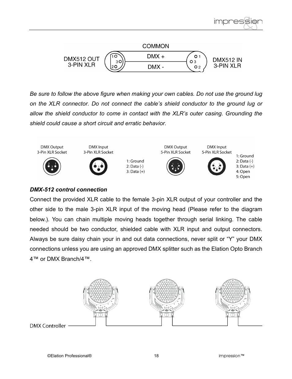Elation Professional Professional Model Impression Mounting Light User Manual | Page 18 / 36