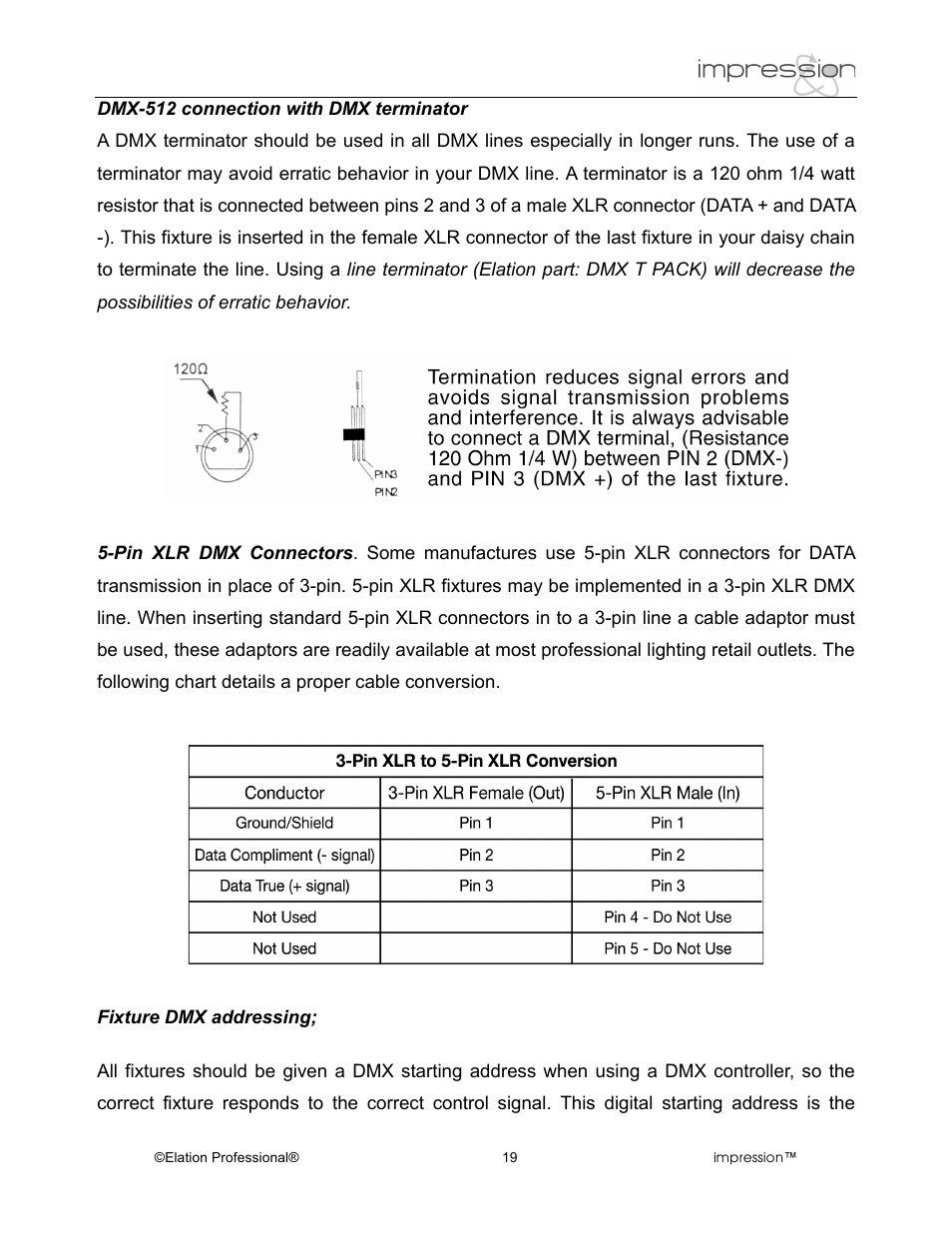 Elation Professional Professional Model Impression Mounting Light User Manual | Page 19 / 36