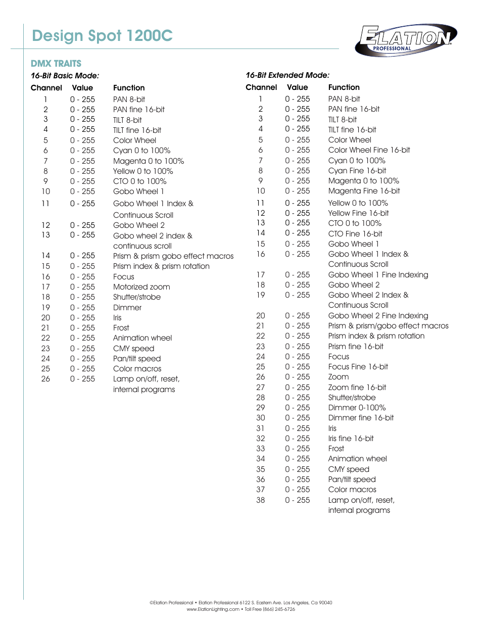 Design spot 1200c | Elation Professional Design Spot 1200c User Manual | Page 3 / 3