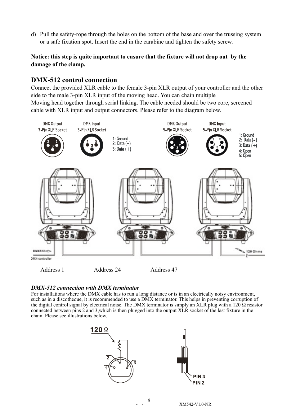 Dmx-512 control connection | Elation Professional 15R User Manual | Page 8 / 29