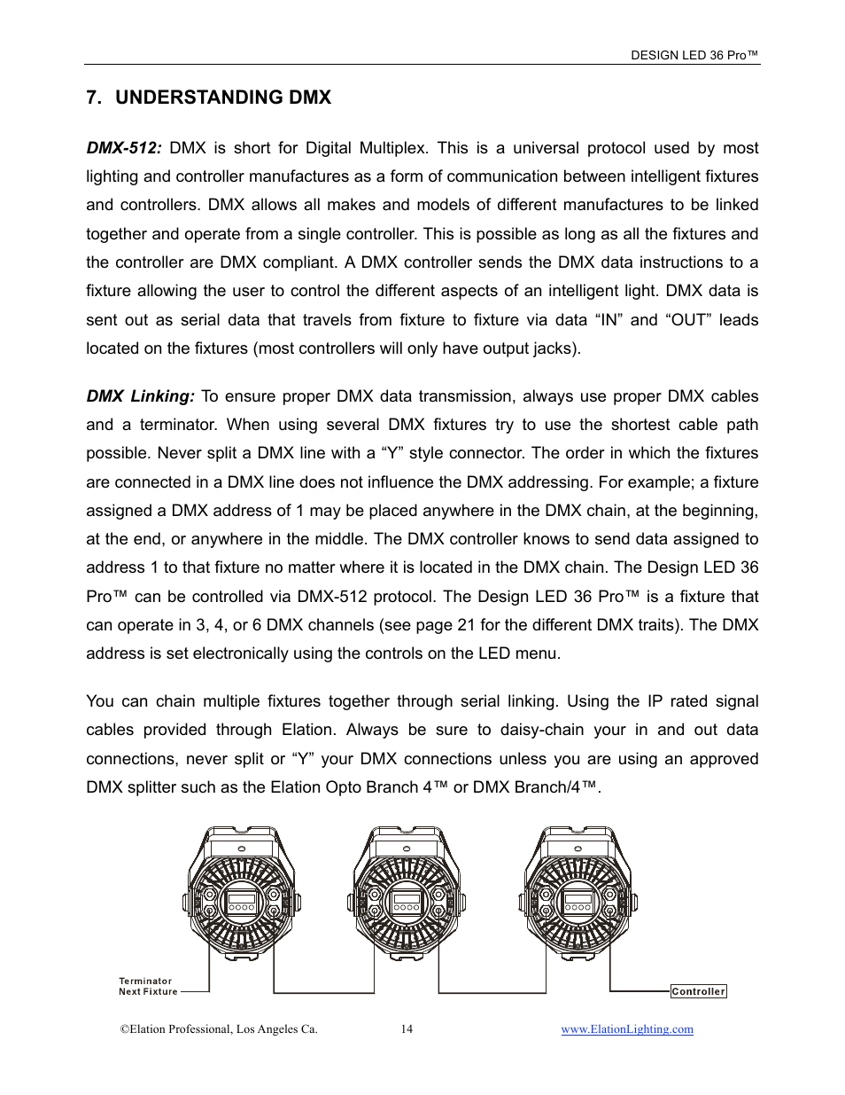 Understanding dmx | Elation Professional 36 User Manual | Page 15 / 36