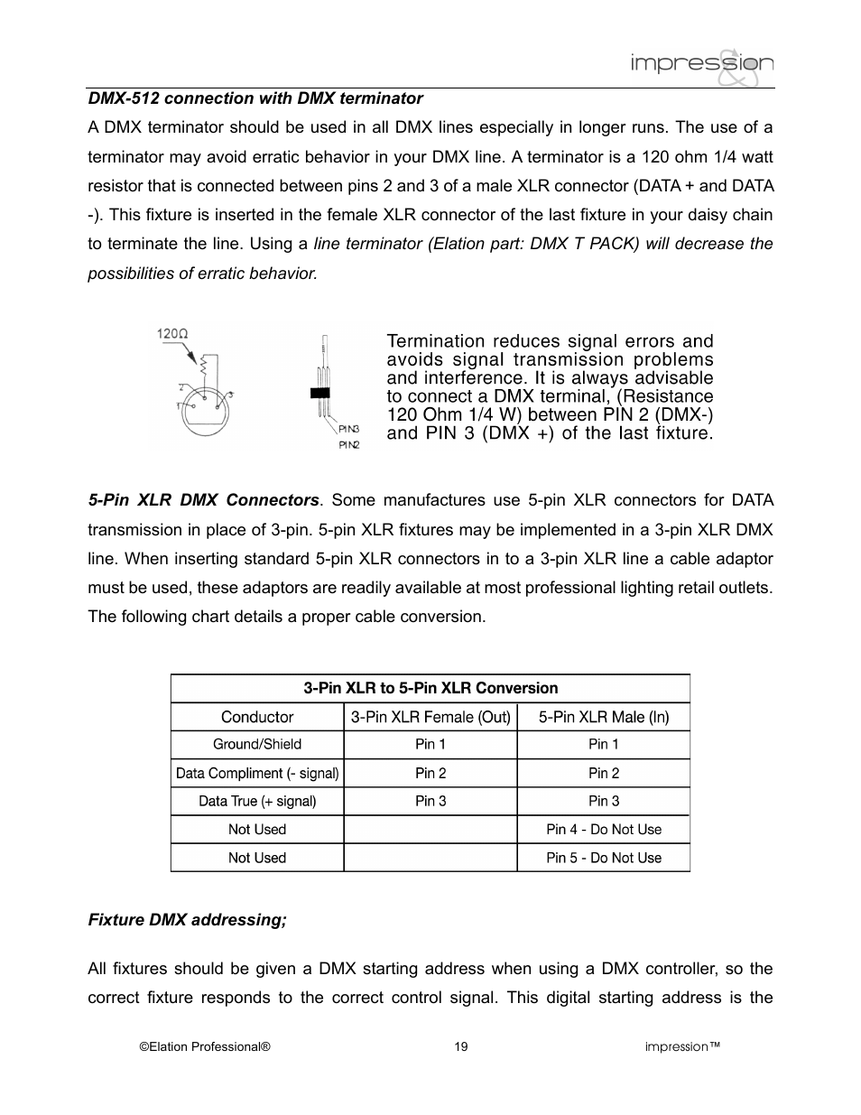 Elation Professional RGB Lamp User Manual | Page 19 / 36