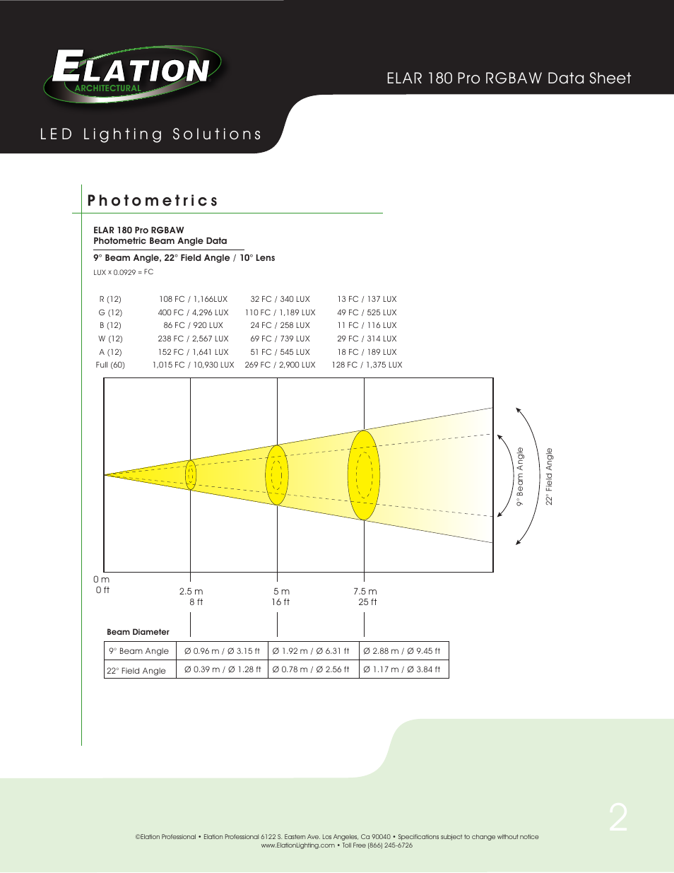 Elation Professional ELAR 180 PRO RGBAW User Manual | Page 2 / 3