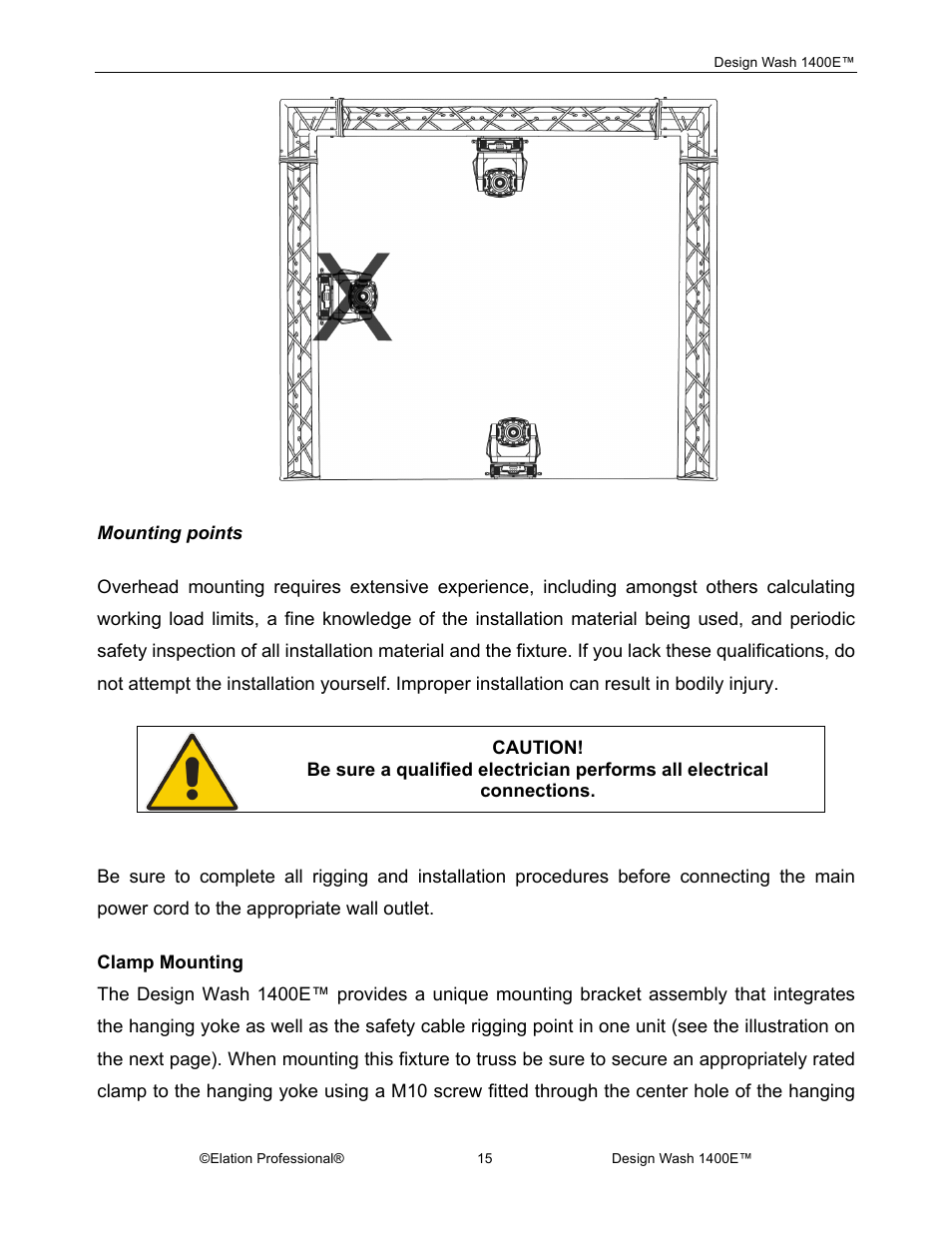 Elation Professional 1400E User Manual | Page 15 / 64