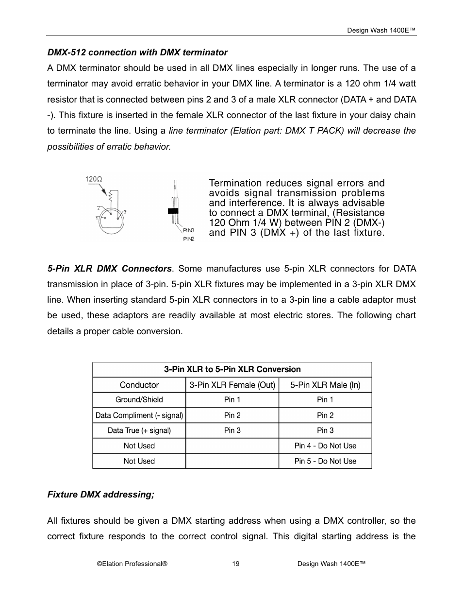 Elation Professional 1400E User Manual | Page 19 / 64