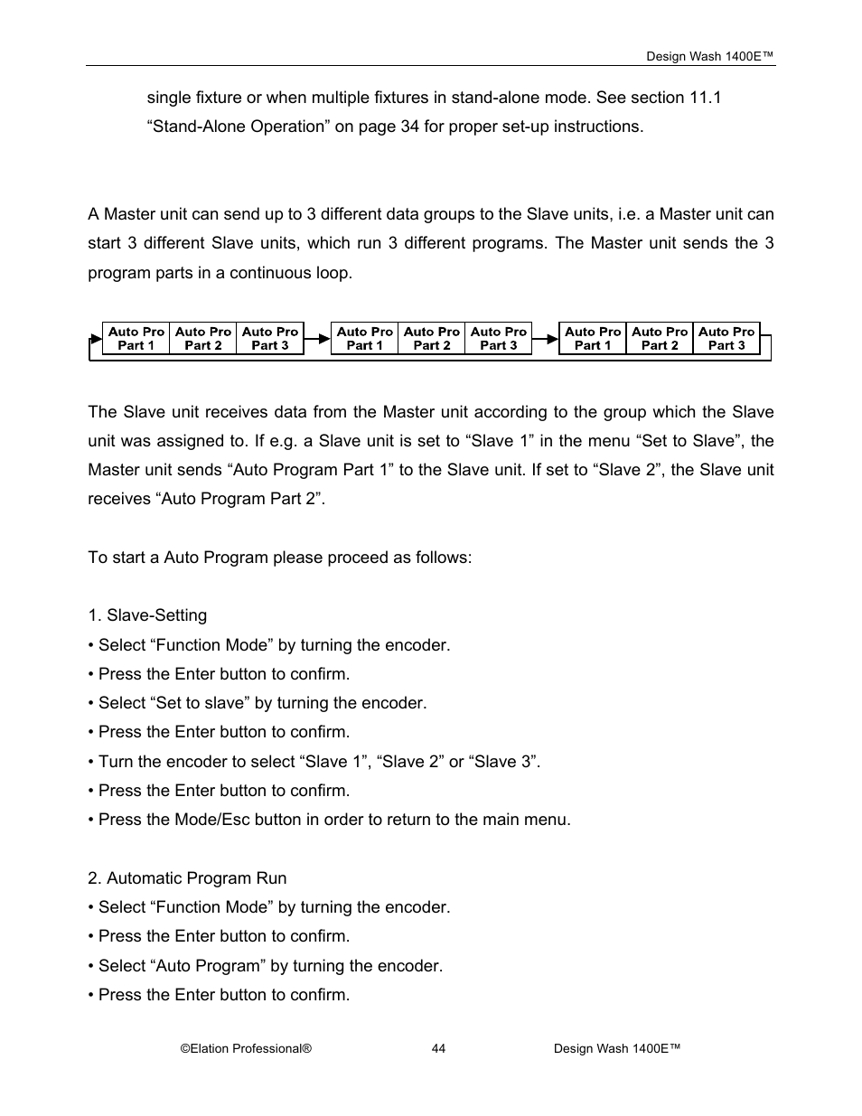 Elation Professional 1400E User Manual | Page 44 / 64