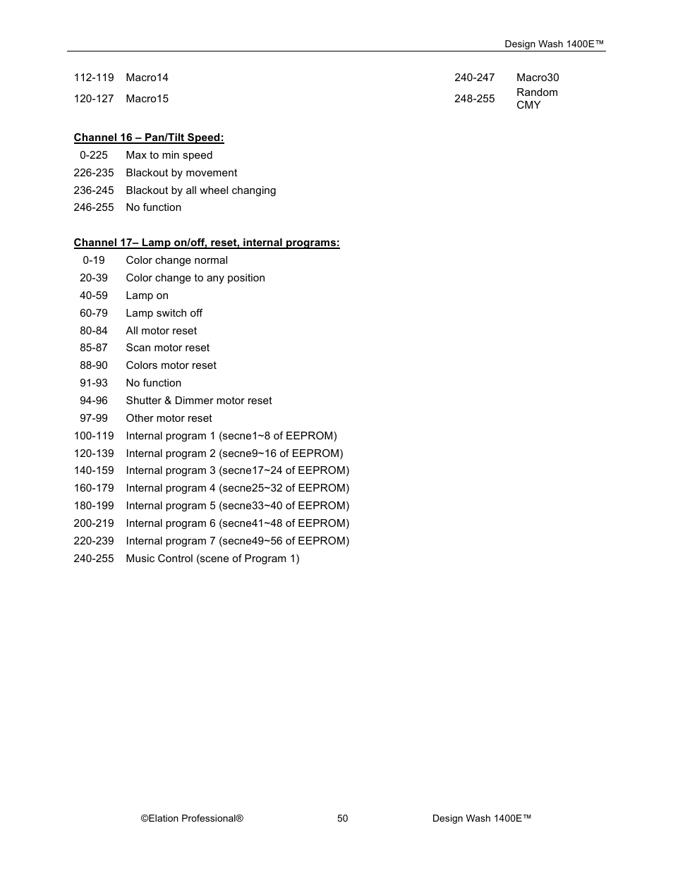 Elation Professional 1400E User Manual | Page 50 / 64