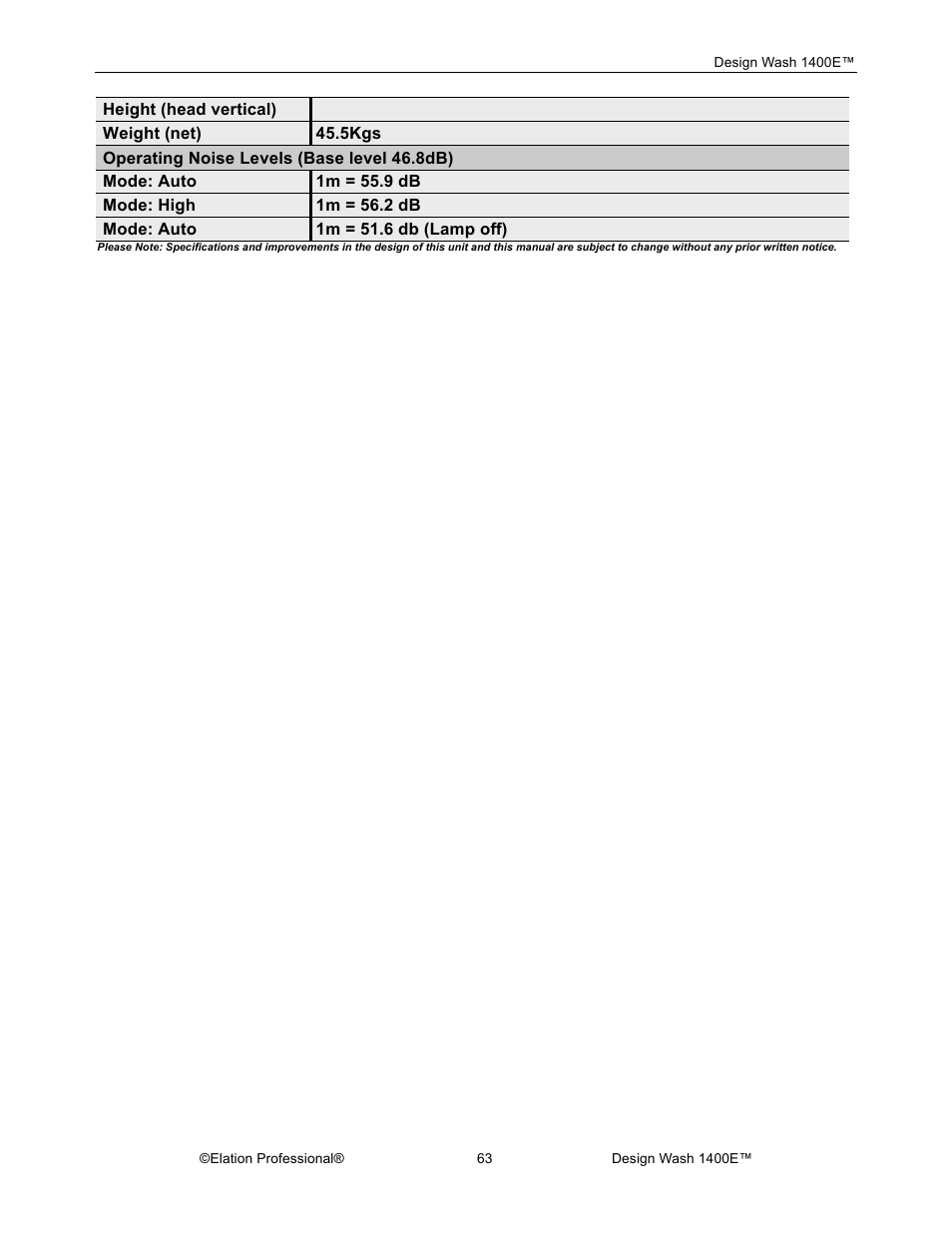 Elation Professional 1400E User Manual | Page 63 / 64