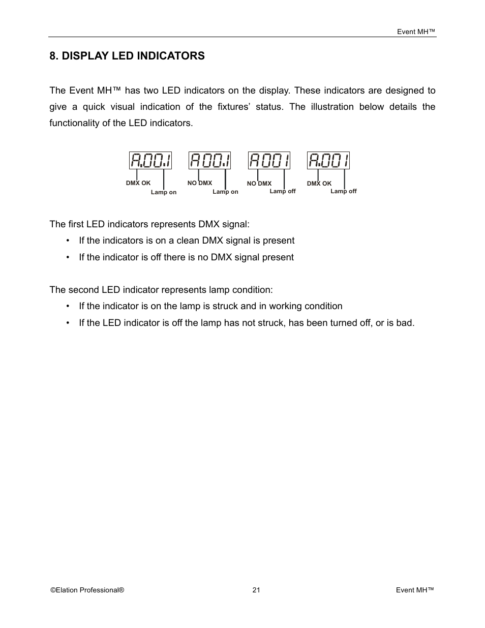 Elation Professional Event MH User Manual | Page 21 / 60