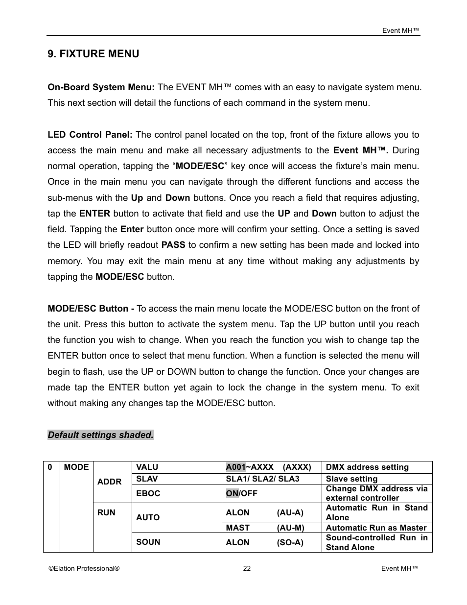 Fixture menu | Elation Professional Event MH User Manual | Page 22 / 60