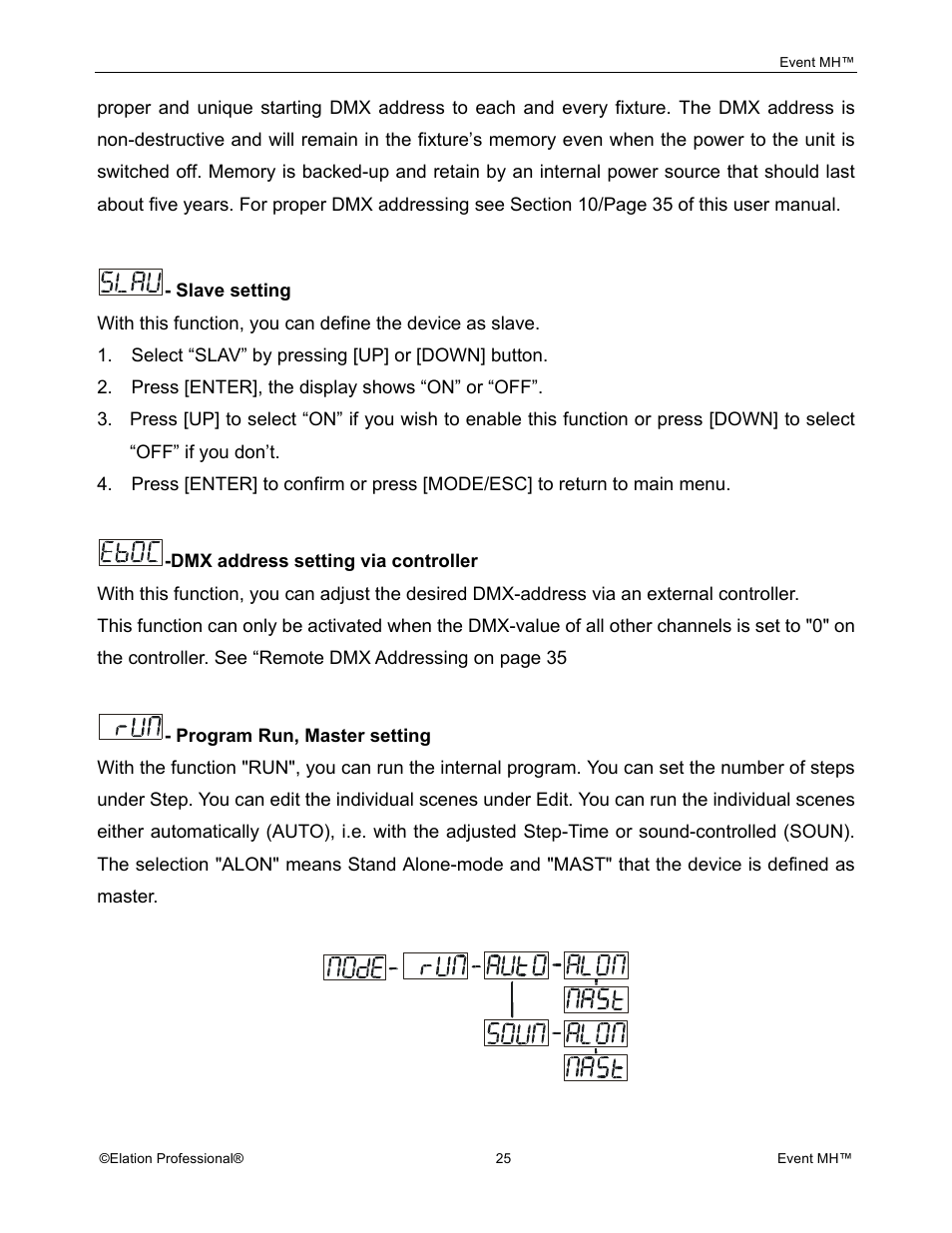 Elation Professional Event MH User Manual | Page 25 / 60