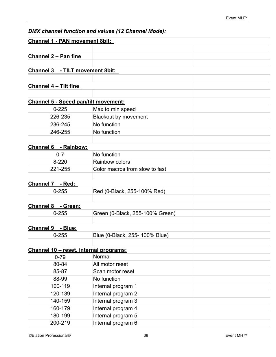 Elation Professional Event MH User Manual | Page 38 / 60